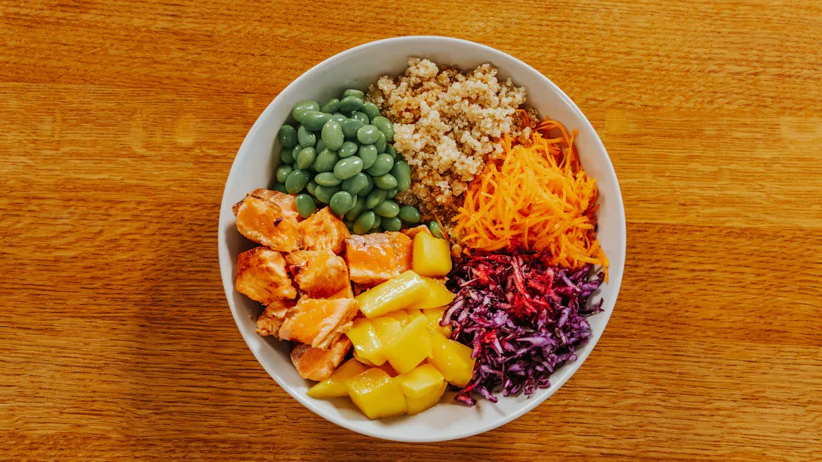 Other Essential Food Groups and Nutrients